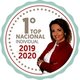 Ana Mação