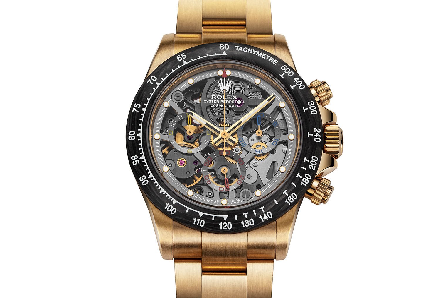 rolex profit 2019