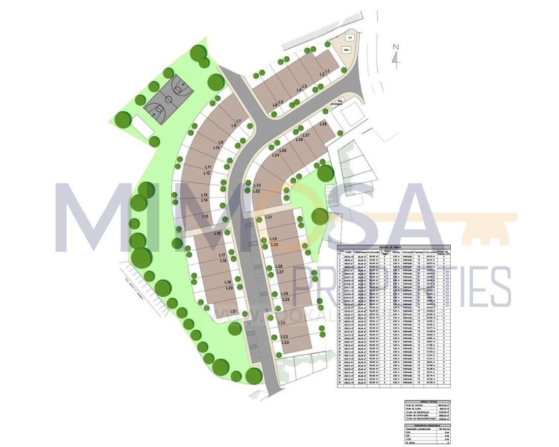 Land in Portimao, Algarve, Portugal 3 - 10764312
