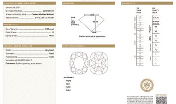 Fancy Yellow Diamond Ring, 2.00 Ct. (2.17 Ct. TW), Cushion shape, GIA Certified, JCRF05524648