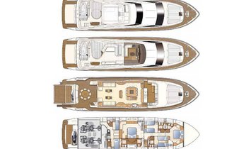 Ferretti Yachts Ferretti 881