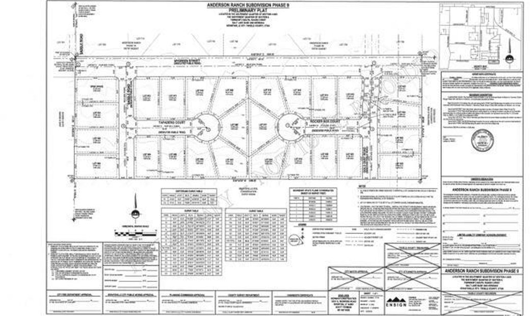 Other Residential In Grantsville, Utah, United States For Sale (12139459)