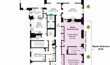 Apartamentos