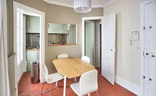 Appartement à Saint Philippe du Roule, Paris 8e Arrondissement, Paris 1