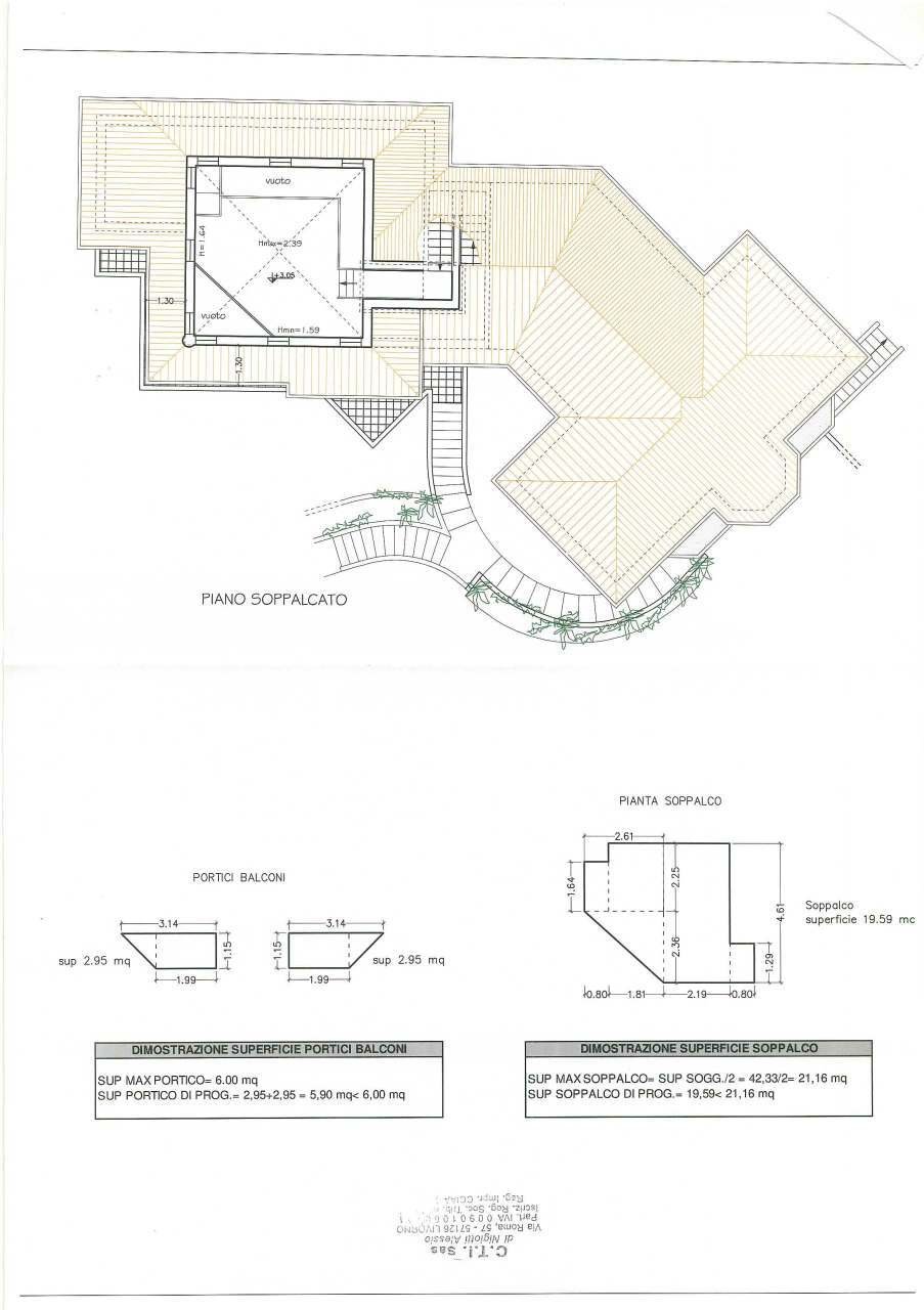 Villa in Montenero, Livorno, Tuscany 4 - 12569314