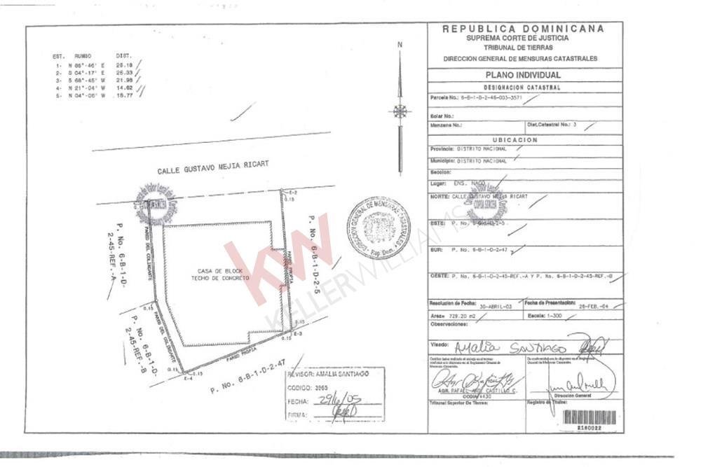 Lots And Land Santo Domingo De In Santo Domingo De Guzmán, Dominican Republic For Sale (12778748)