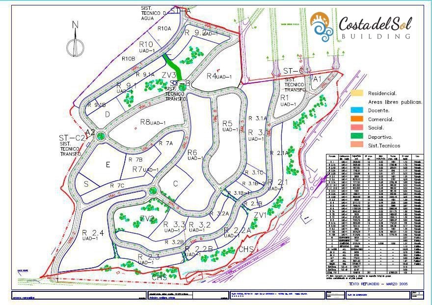 Land in Torre del Mar, Velez-Malaga, Andalusia 4 - 12821429