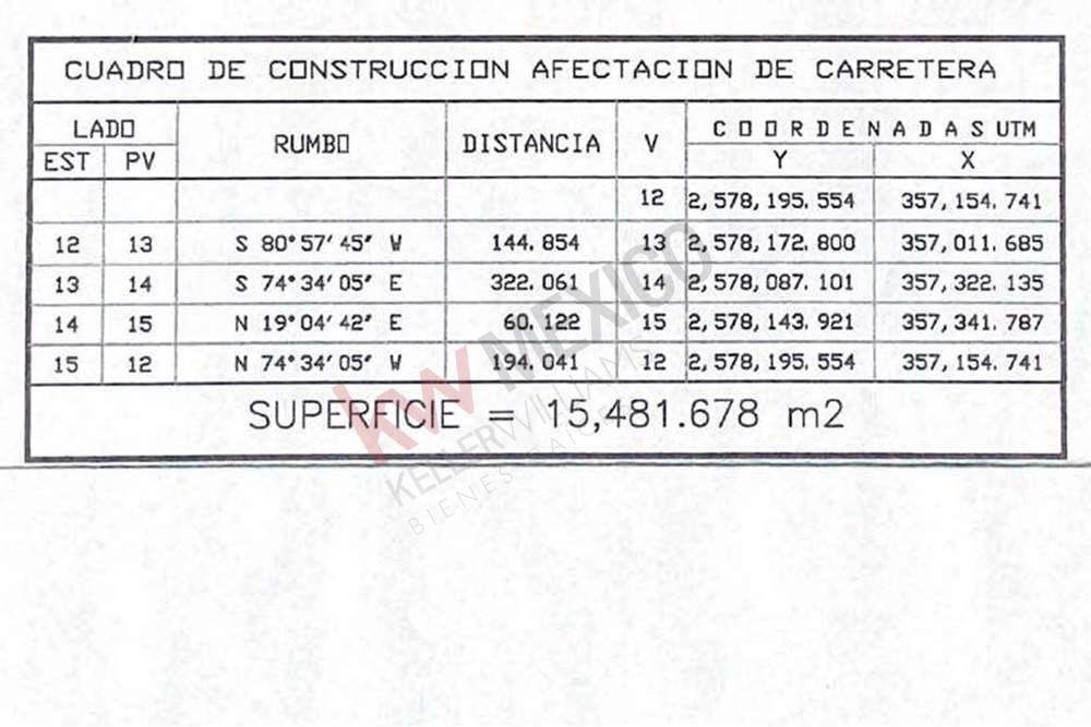 Lots And Land Mazatlán In Villa Unión, Sinaloa, Mexico For Sale (12114506)