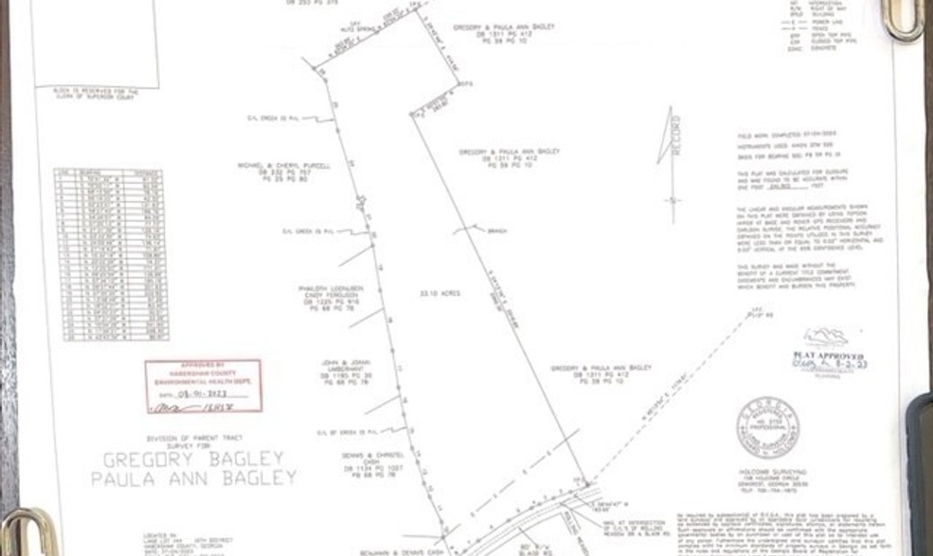 Lots And Land Mount Airy In Mount Airy, Ga, United States For Sale