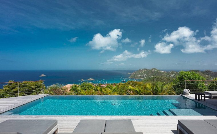 Welcome to Saint Barthélemy: A Traveler's Luxury Destination Guide -  Christie's International Real Estate