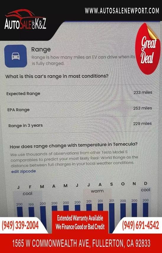 2015 Tesla Model S In Fullerton, Ca, United States For Sale (13599376)