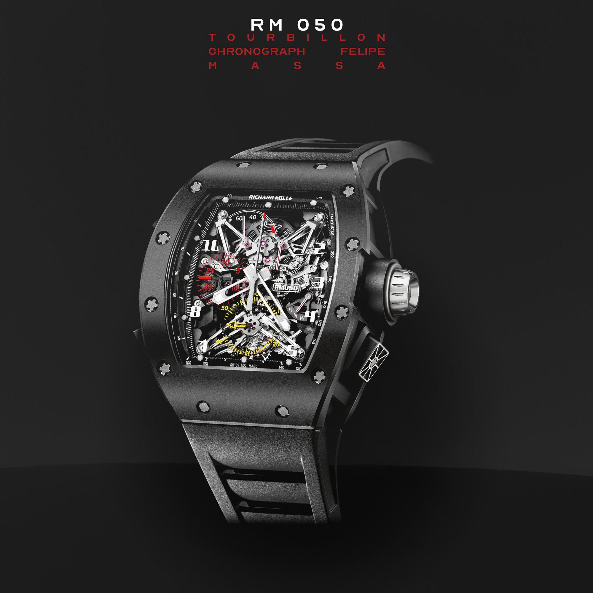 Rm best sale 050 price