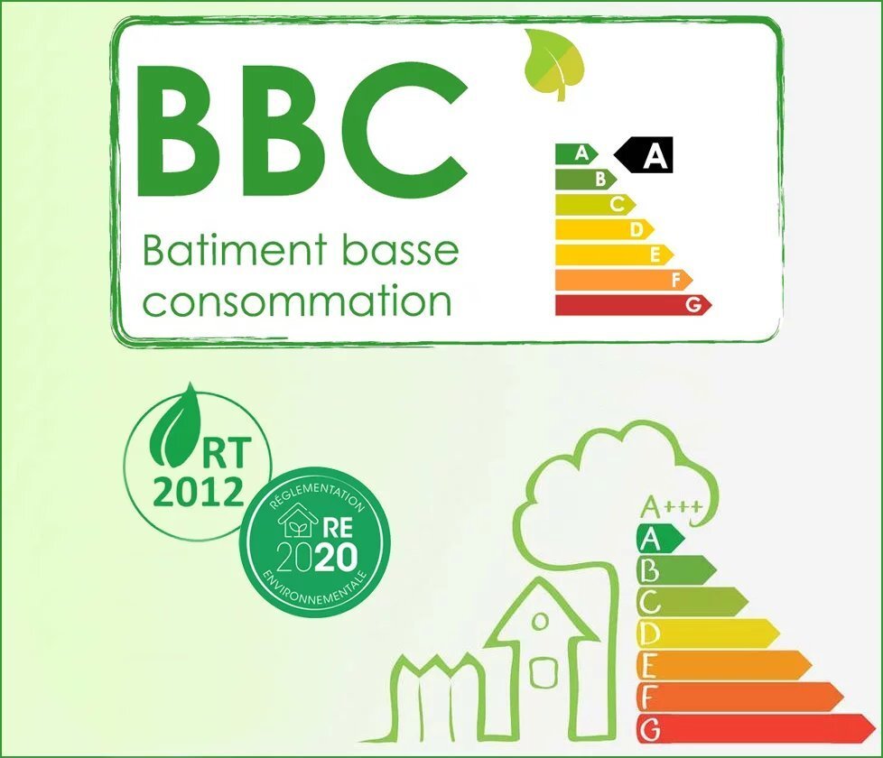 Dinard House In Dinard, Brittany, France For Sale (13691139)