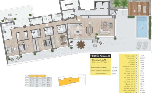 Apartment in Sao Martinho, Madeira, Portugal 1
