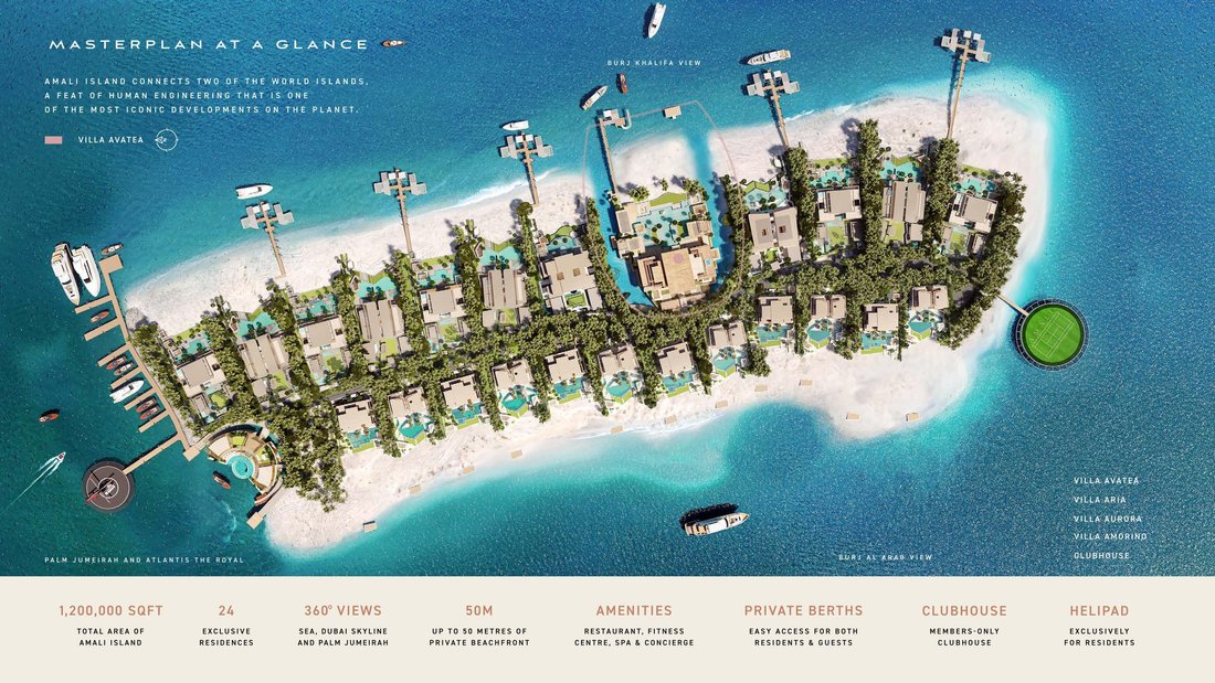 Villa in Dubai, United Arab Emirates 3 - 14232341