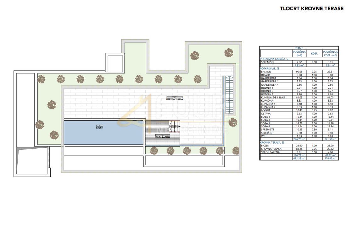 Apartment in Grad Opatija, Primorje-Gorski Kotar County, Croatia 5 - 14377919