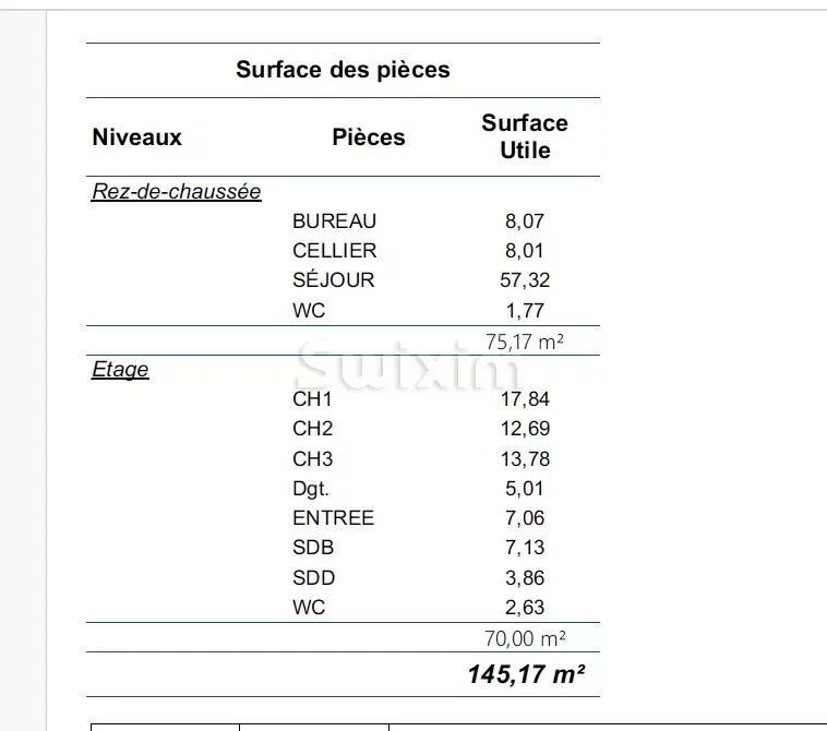 House in Minzier, Auvergne-Rhône-Alpes, France 4 - 14058390