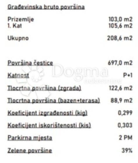 House in Kanfanar, Istria County, Croatia 4 - 14401518