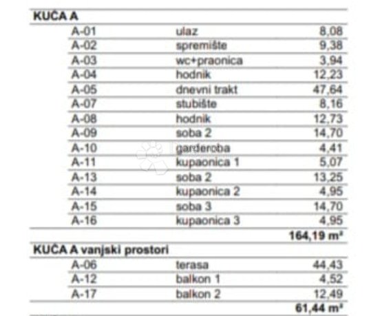 House in Kanfanar, Istria County, Croatia 3 - 14401518