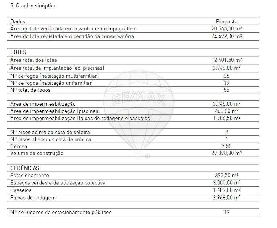Land in Areias, Sequeiro, Lama e Palmeira, Porto District, Portugal 4 - 14583028