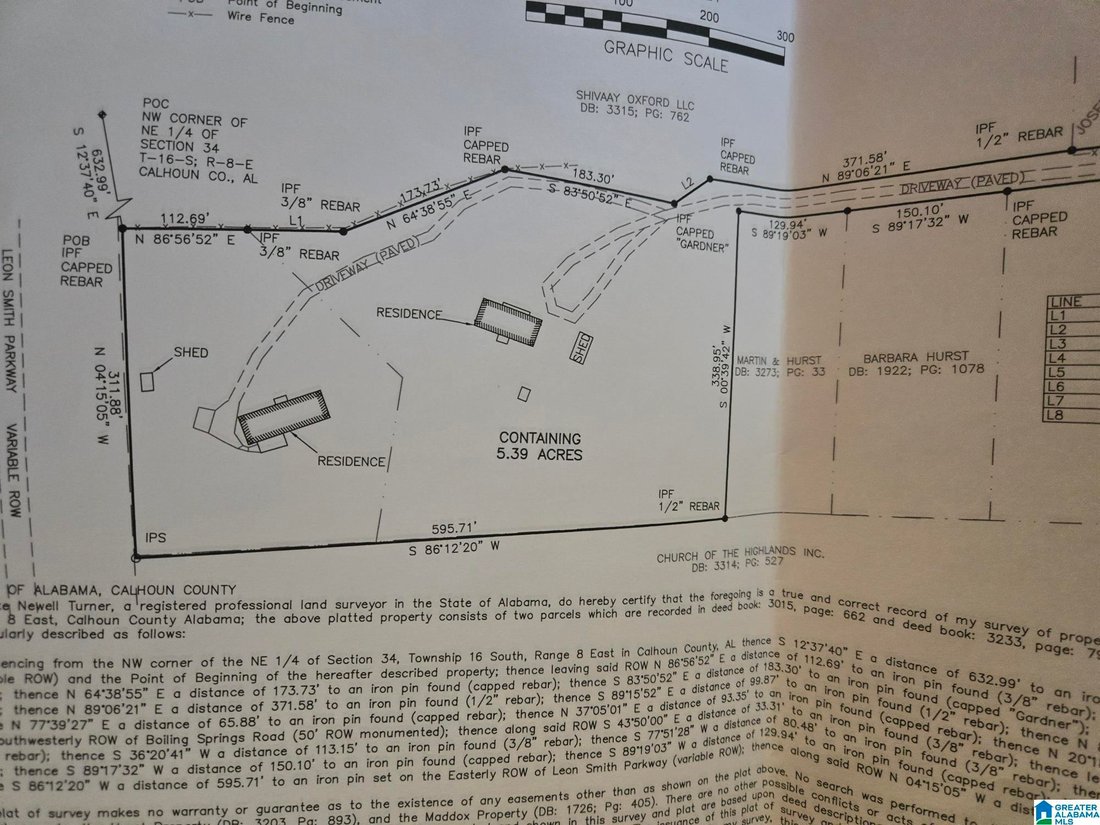 Land in Anniston, Alabama, United States 4 - 14747087