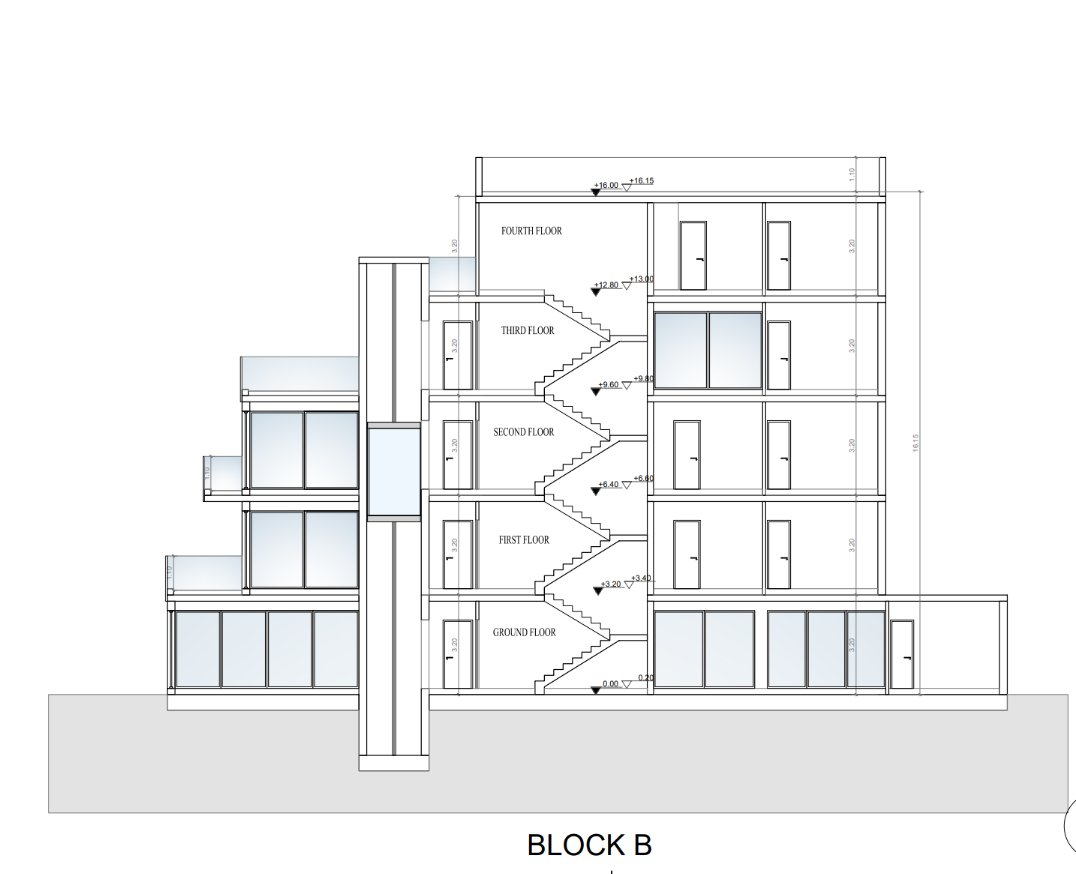 Apartments №602 In Paphos, Paphos, Cyprus For Sale (14754589)