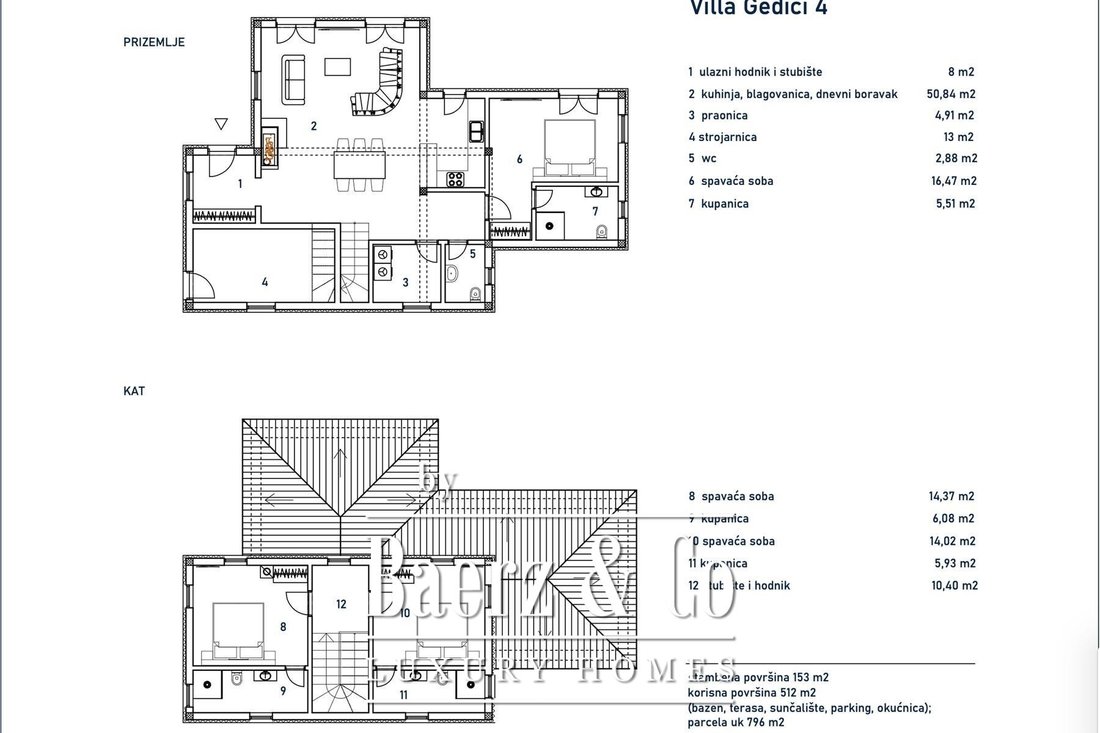 Townhouse in Gedici, Istria County, Croatia 2 - 14793565