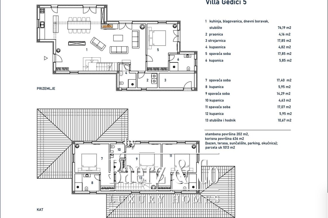 Villa in Gedici, Istria County, Croatia 2 - 14793570