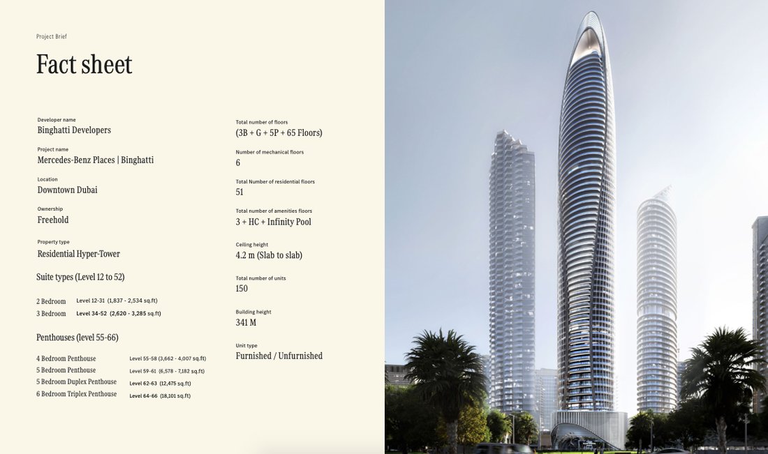 Penthouse in Al Wasl, Dubai, United Arab Emirates 3 - 14833684