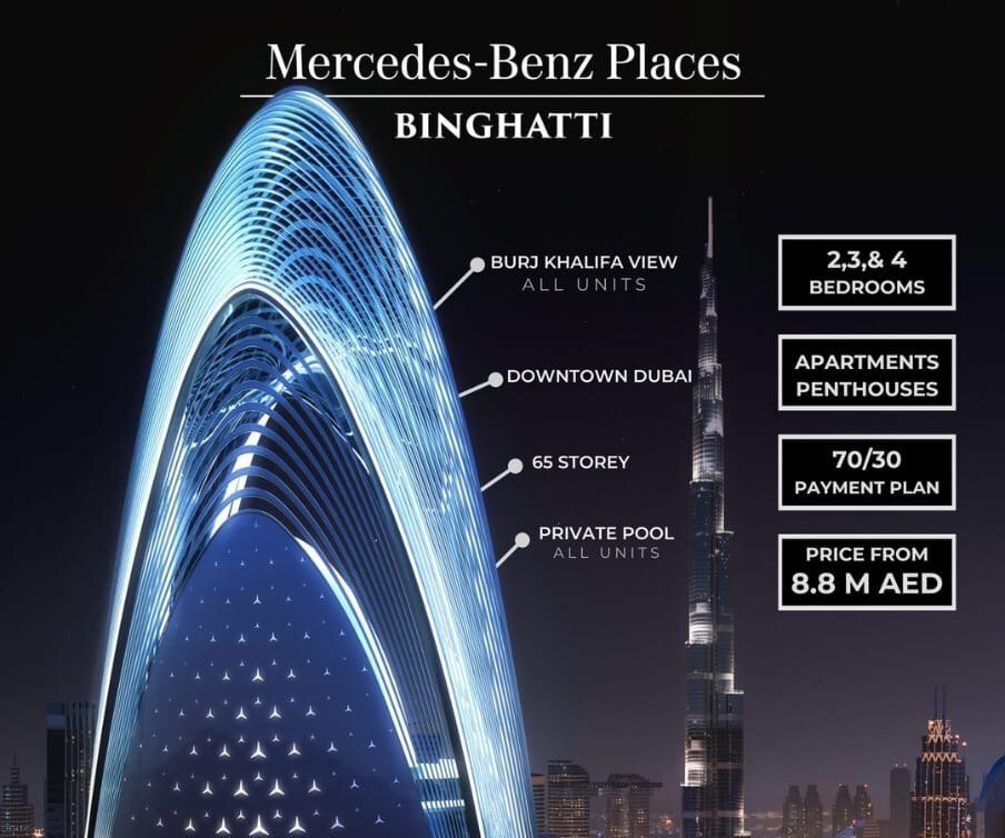 Penthouse in Al Wasl, Dubai, United Arab Emirates 4 - 14833622