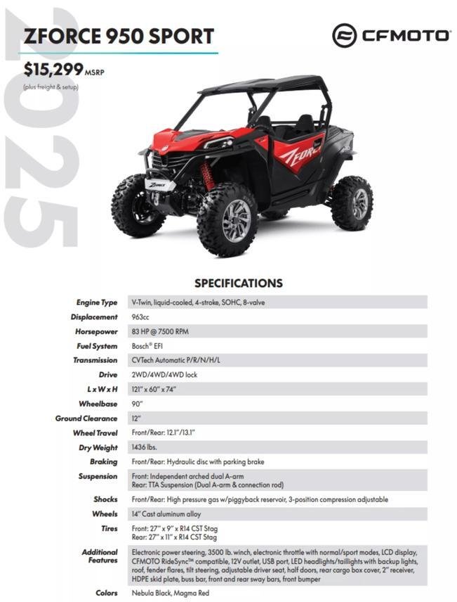 2025 Cfmoto Zforce 950 In Roland, Ok, United States For Sale (14834851)