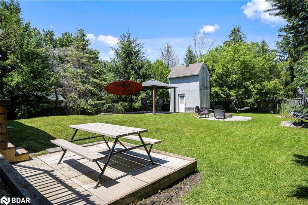 Springwater Residential In Barrie, Ontario, Canada For Sale (14860748)