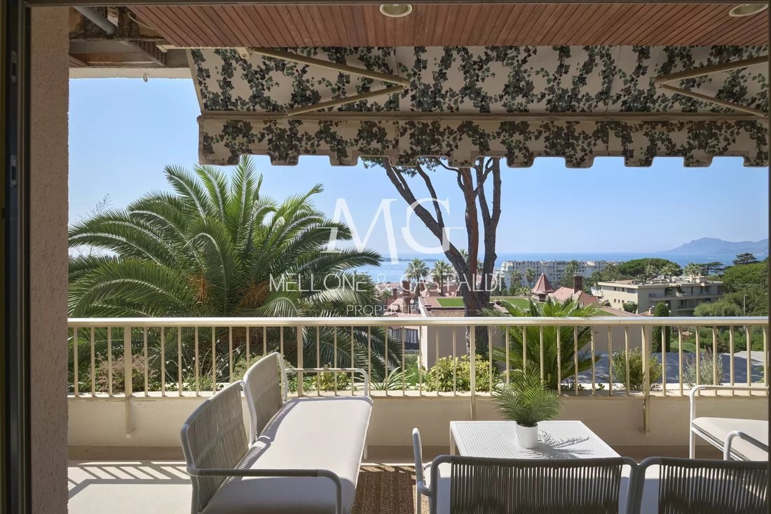 Apartment in La Californie, Cannes, France 2 - 14531924