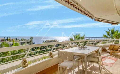 Wohnung in La Source, Cannes, Frankreich 1