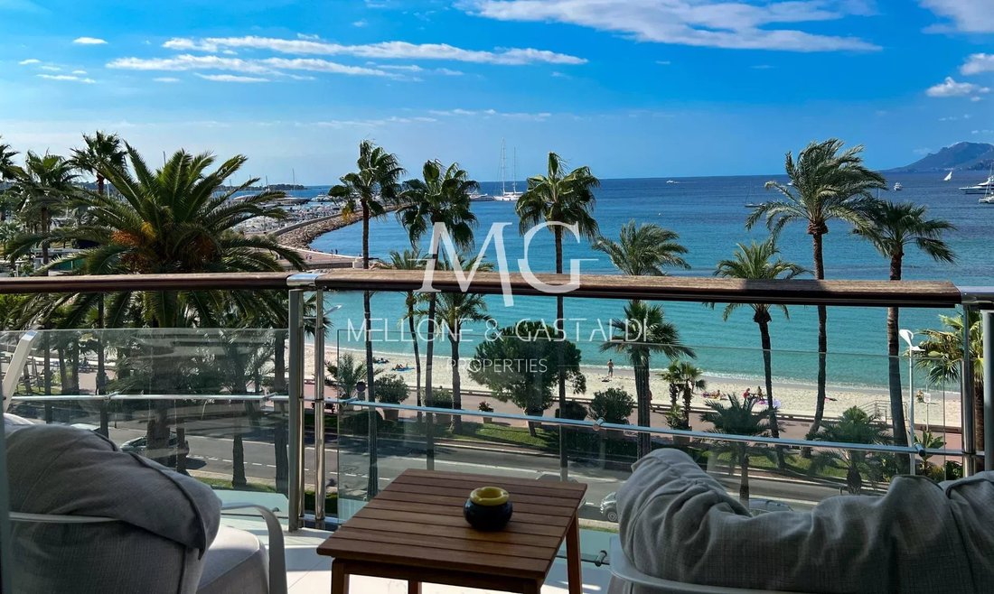 Apartment in La Californie, Cannes, France 2 - 14531495
