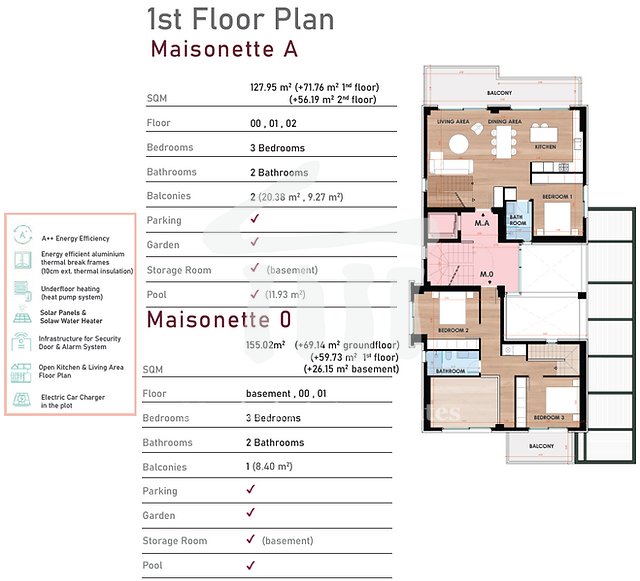 Apartment in Glyfada, Attica, Greece 2 - 14962058