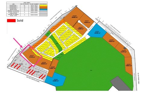 Land in Polokwane, Limpopo, South Africa 1