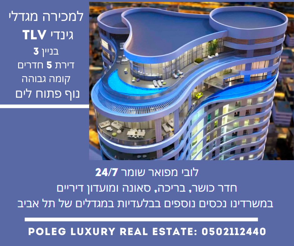 Apartment in Tel Aviv-Yafo, Tel Aviv District, Israel 1 - 14980360