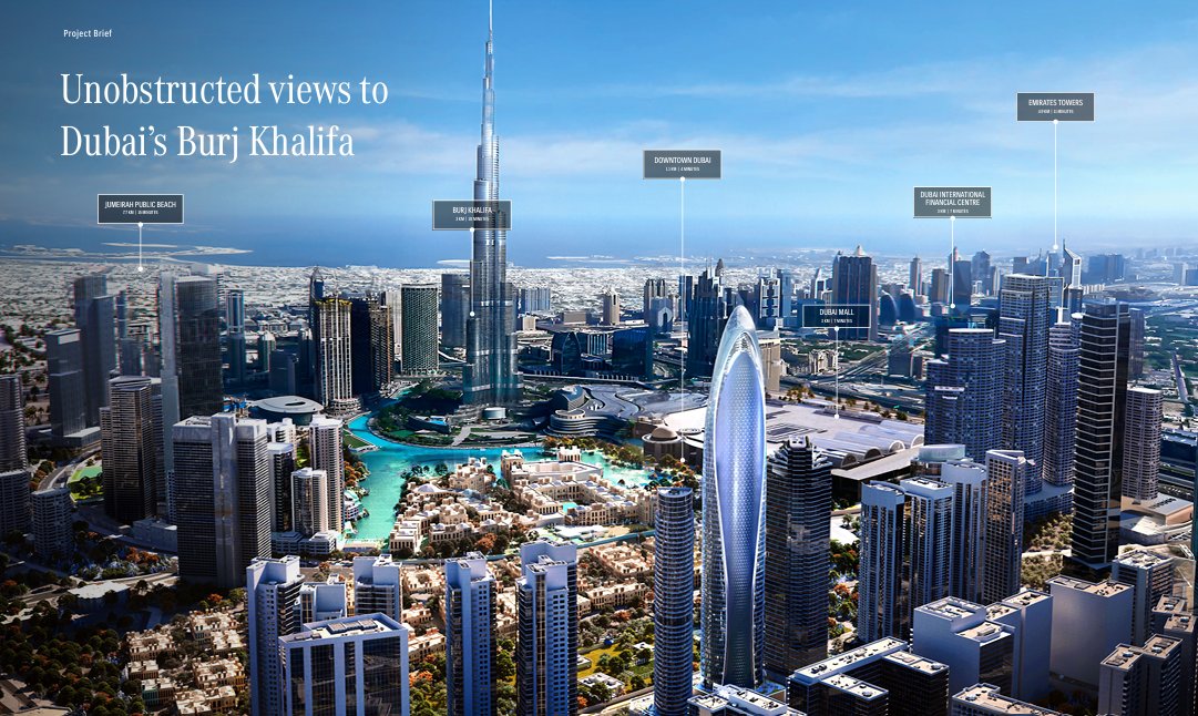 Penthouse in Dubai, Dubai, United Arab Emirates 1 - 15069231
