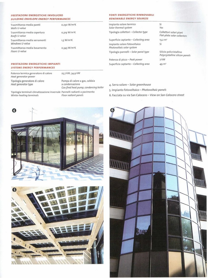 Apartment in Navigli - Bocconi, Milan, Lombardy 1 - 15113369