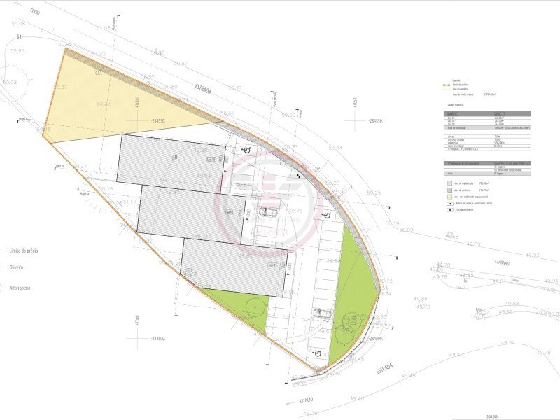 Land for sale in Loulé, Portugal — €650,000