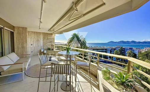 Appartement à La Californie, Cannes, France 1