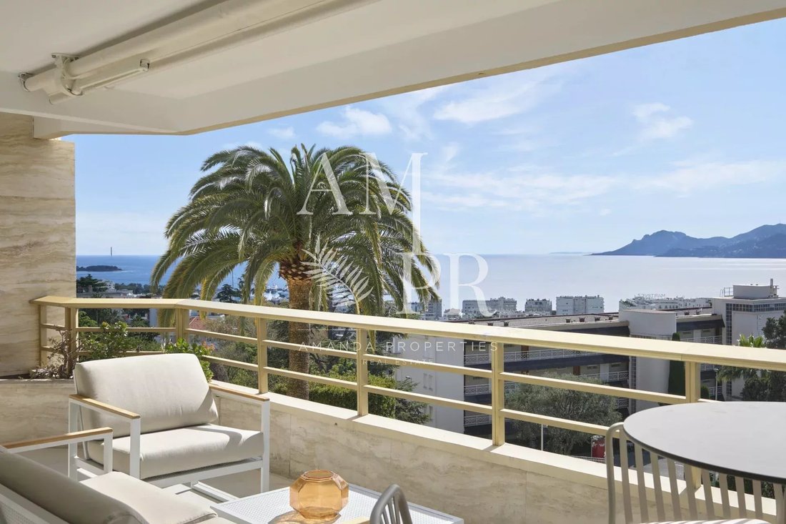 Apartment in Montfleury, Cannes, France 3 - 12358006