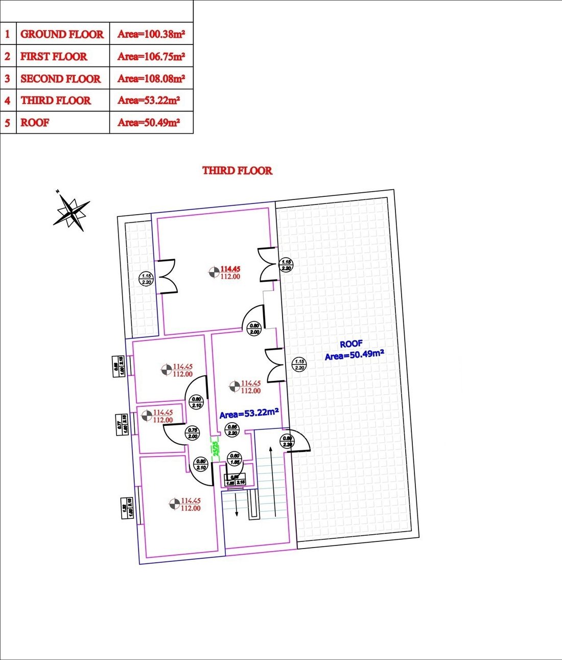 Rouf District, 3rd District of Athens, Athens 4 - 15187357