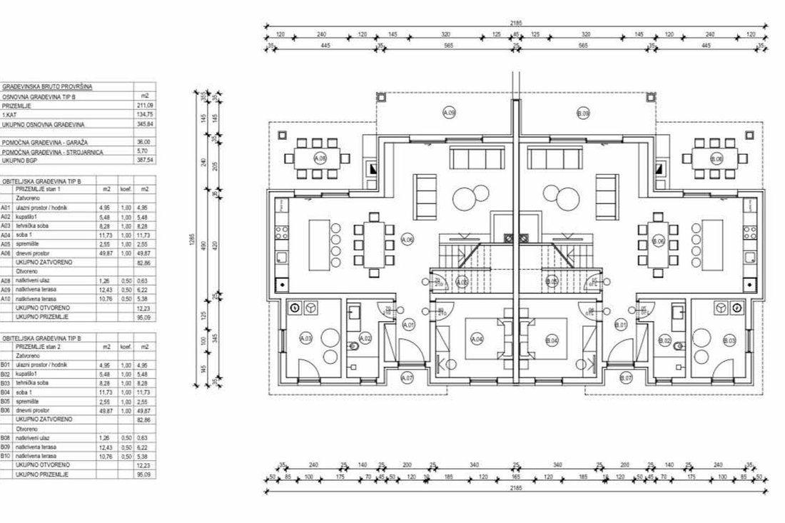 Villa in Premantura, Istria County, Croatia 5 - 15233990