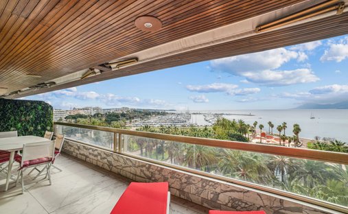 Apartment in La Source, Cannes, France 1