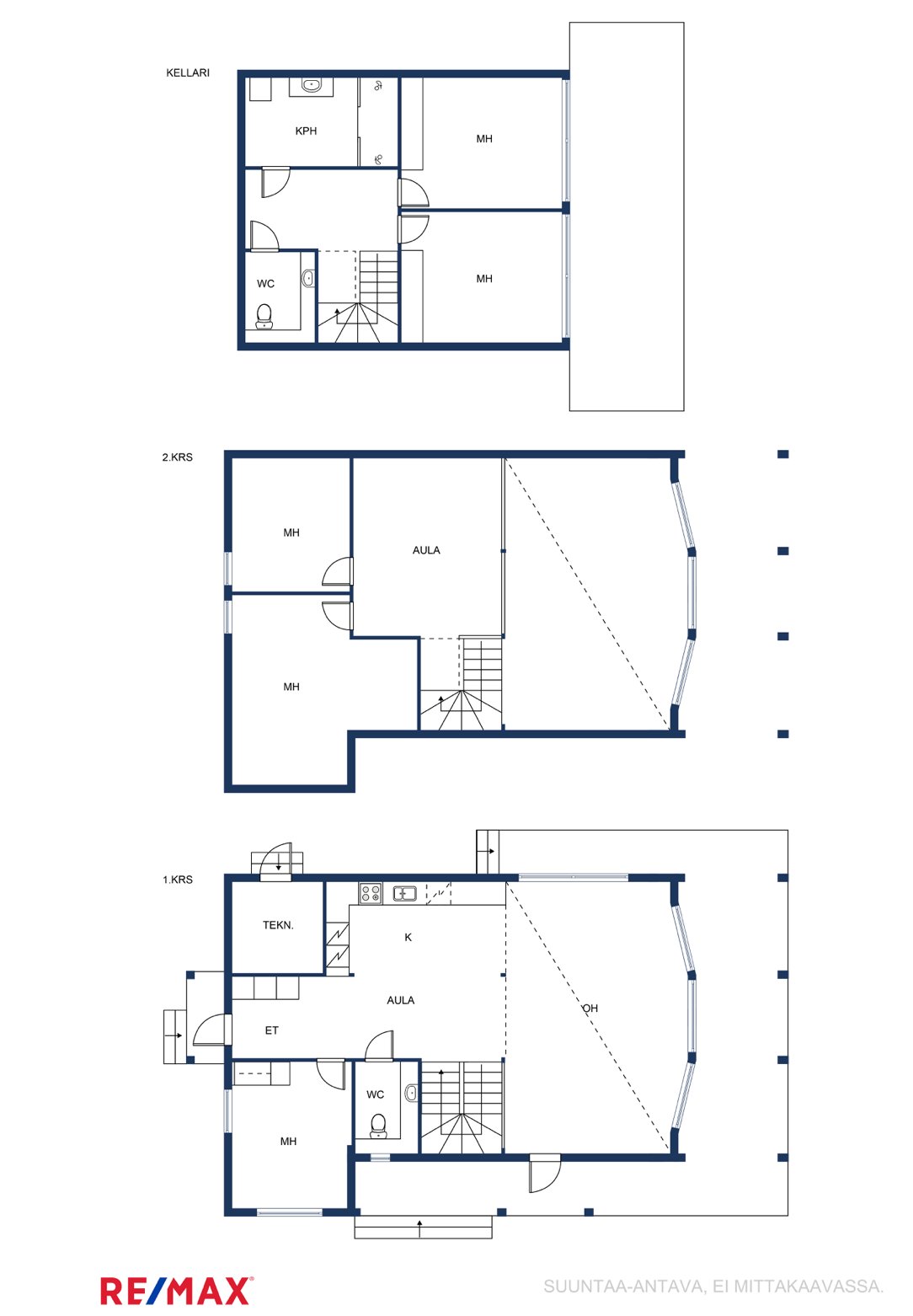 Villa en Pirkanmaa, Finlandia 2 - 15273289