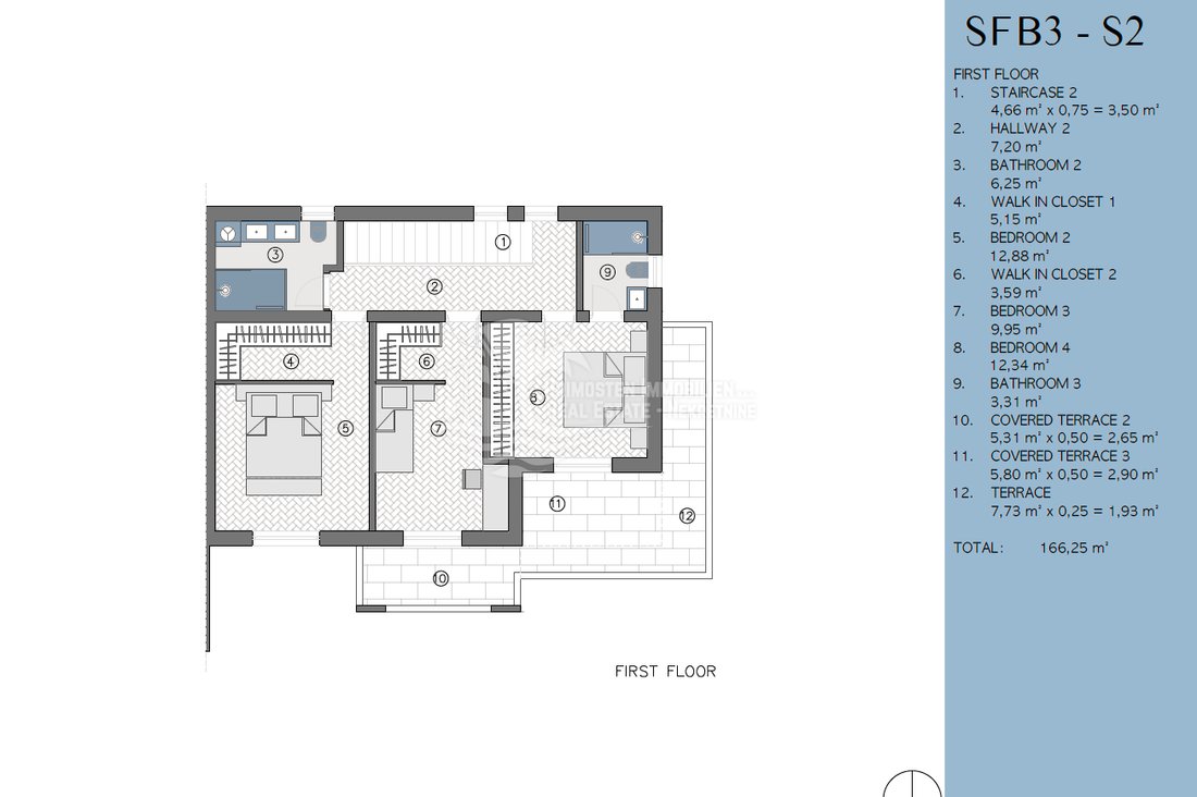 House in Primosten, Sibenik-Knin County, Croatia 5 - 14613302