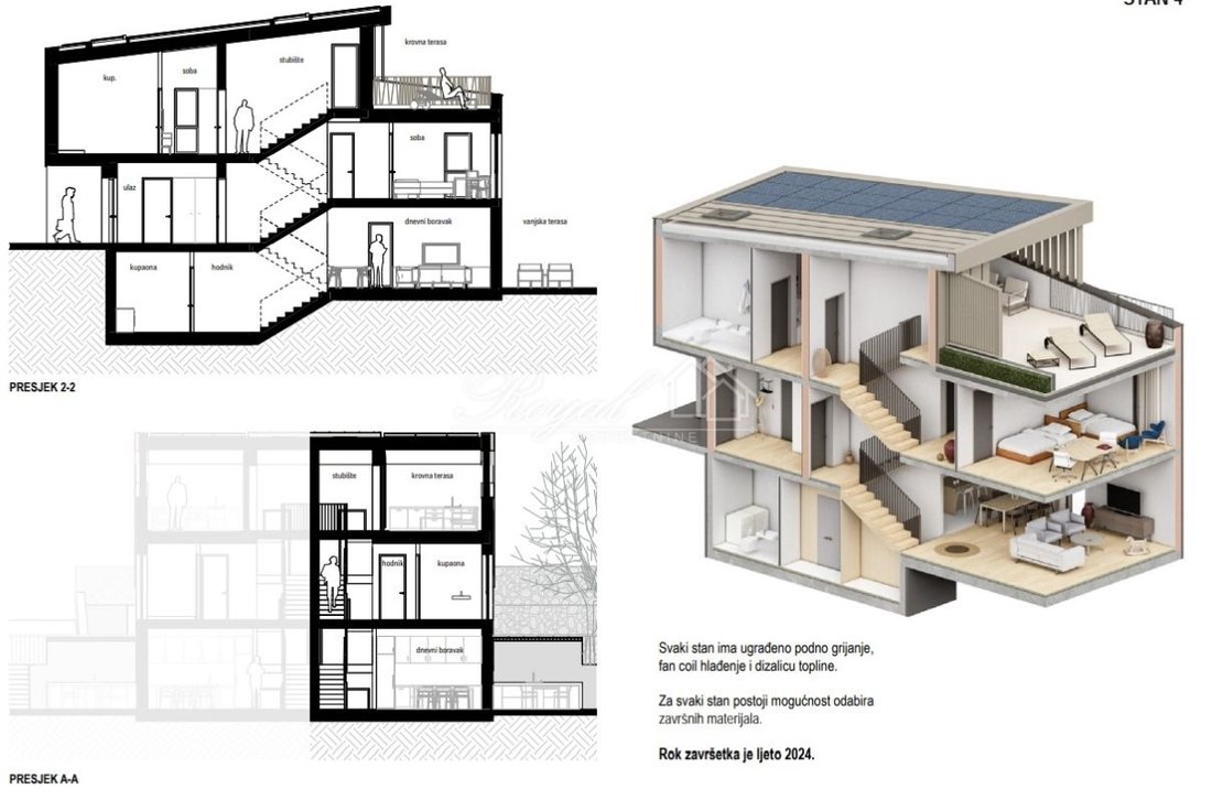 Apartment in Kostrena, Primorje-Gorski Kotar County, Croatia 4 - 14241430