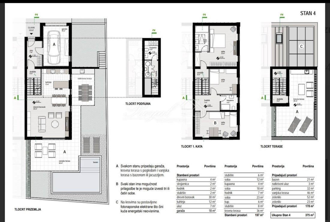 Apartment in Kostrena, Primorje-Gorski Kotar County, Croatia 3 - 14241430